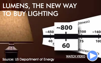 Lumens, the new way to buy lighting